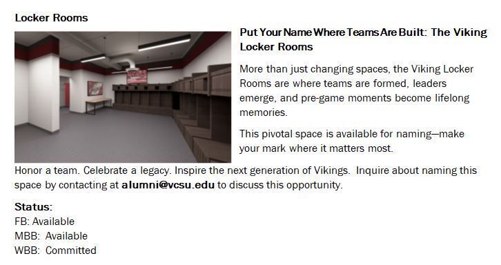 Locker Rooms