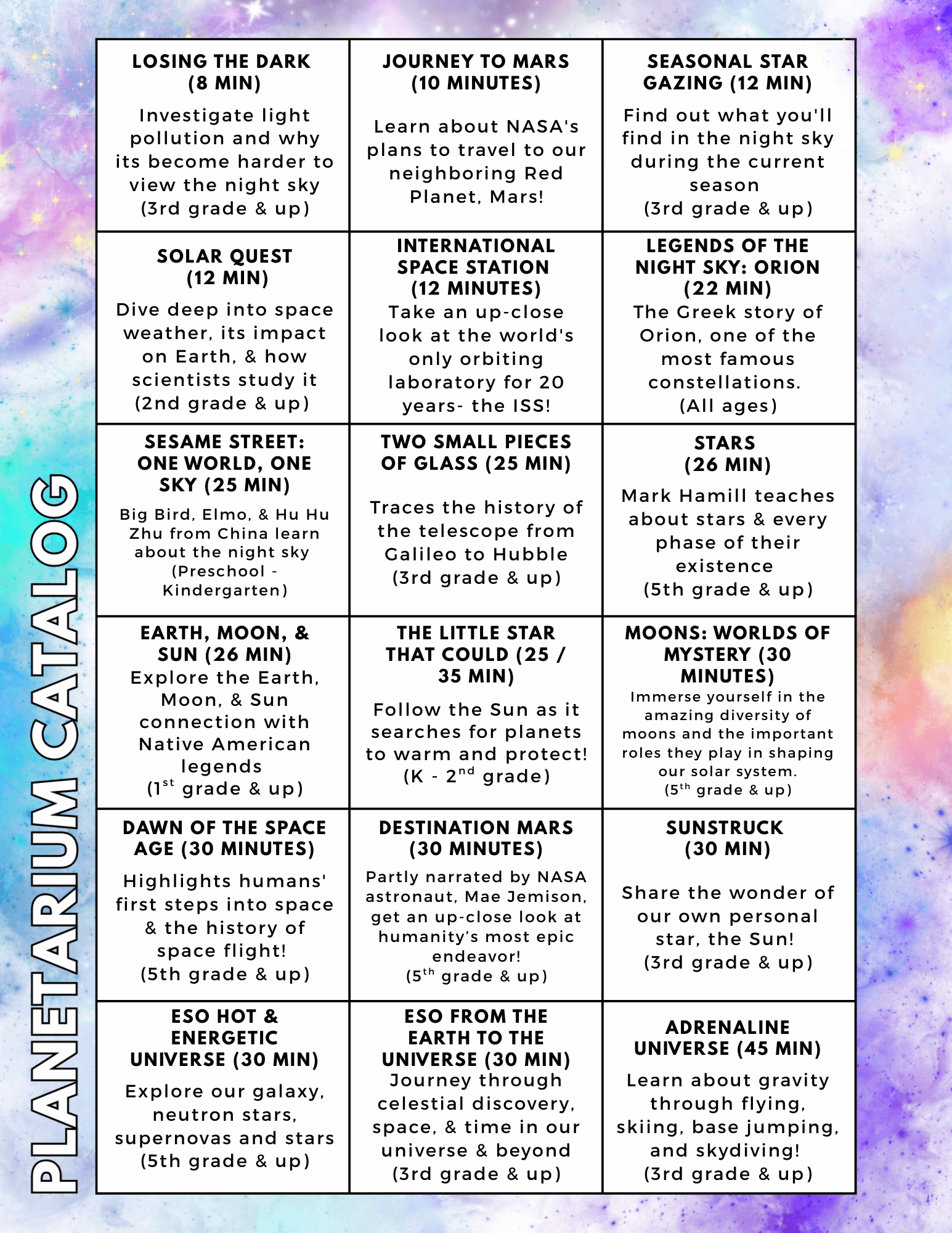 Part 1 of the Planetarium Show Catalog