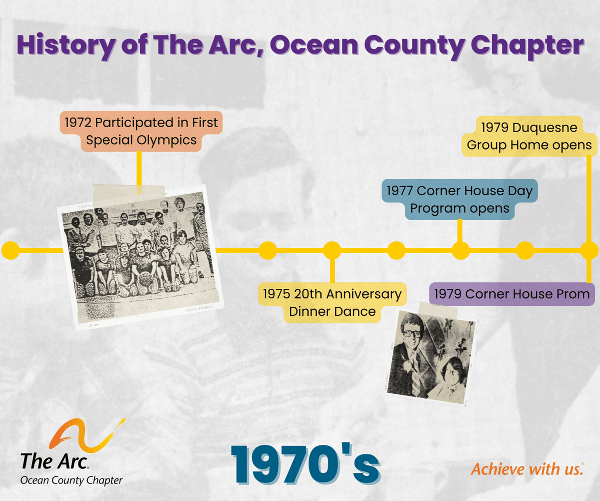 The Arc History in Ocean County 1970s