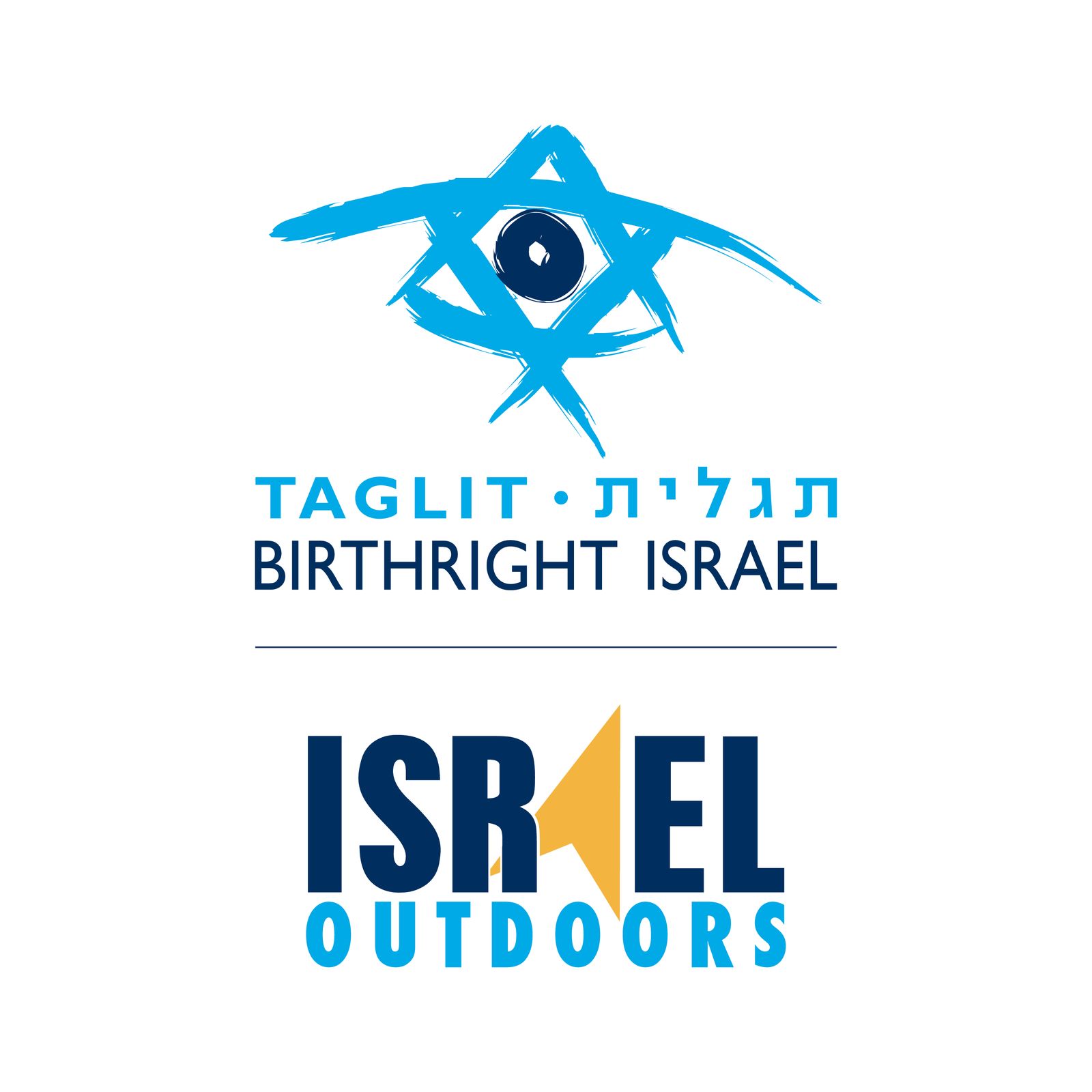 Birthright Israel