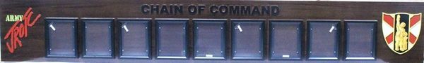 Chain-of-command and military leadership boards and plaques