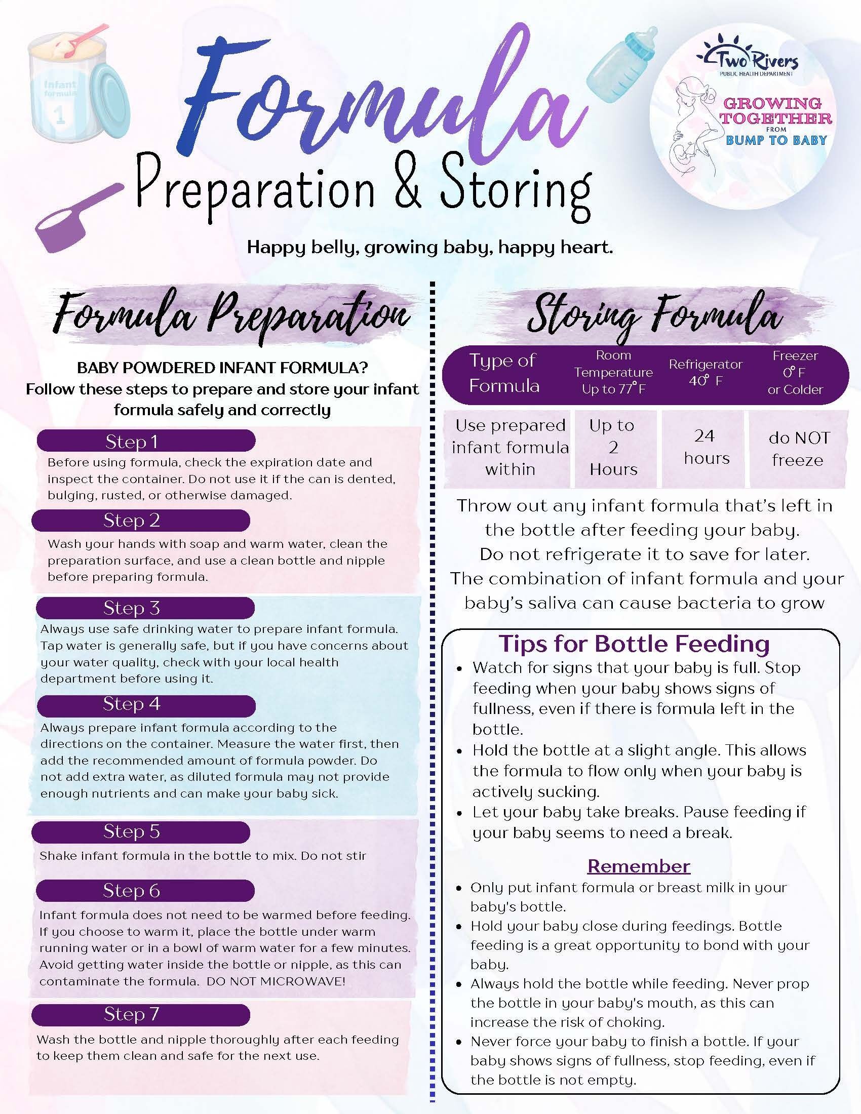Formula Preparation and Storage