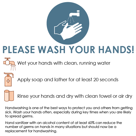 Handwashing Sign, 8x8