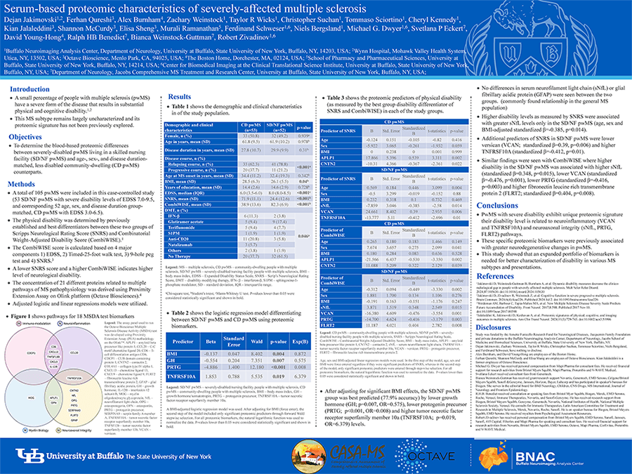 CASA MS Team Presents Poster at Americas Committee for Treatment and Research in Multiple Sclerosis (ACTRIMS) Forum 2025