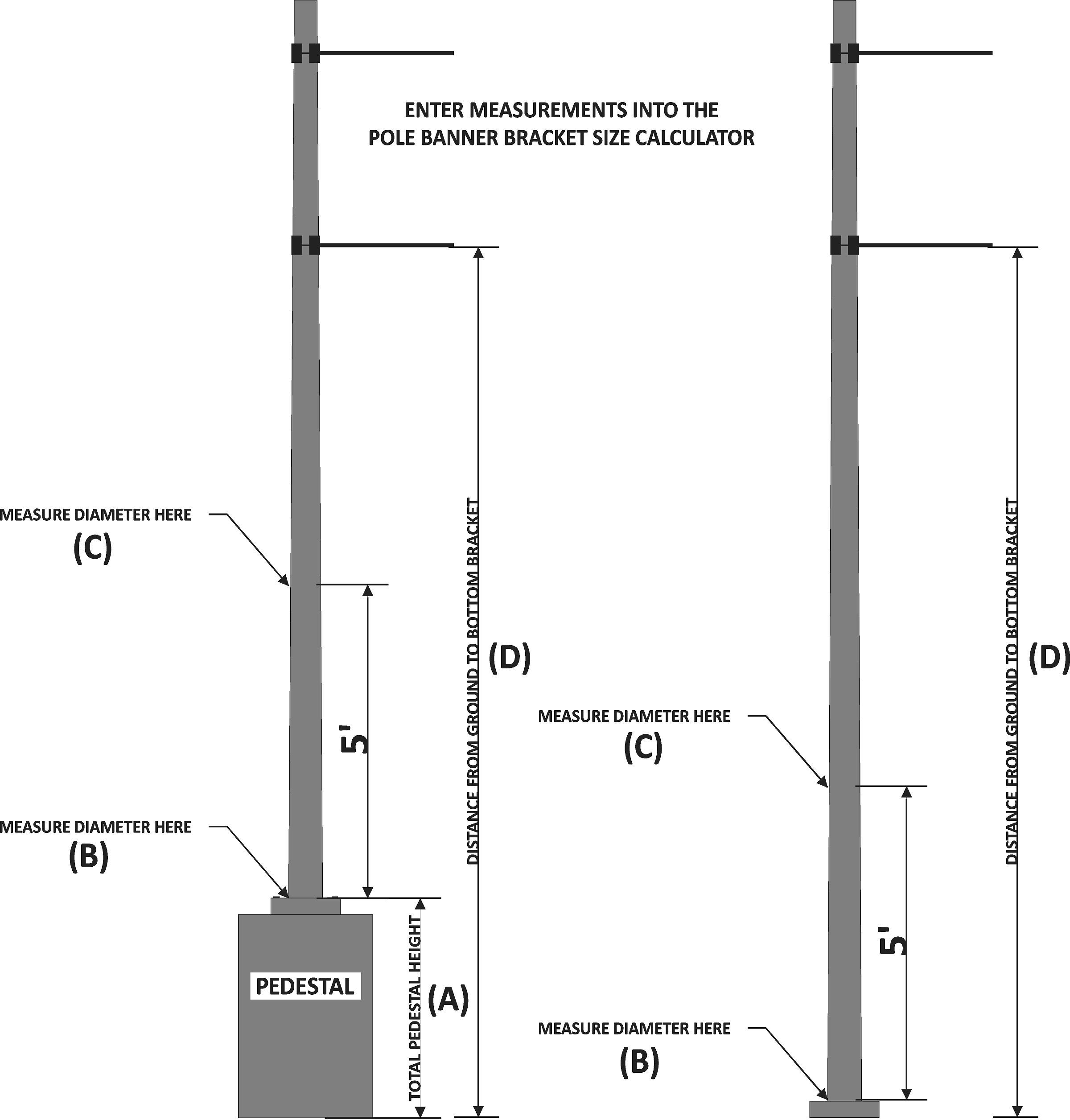 (DOWNLOAD PDF) "Instructions for Measuring a Tapered Pole"