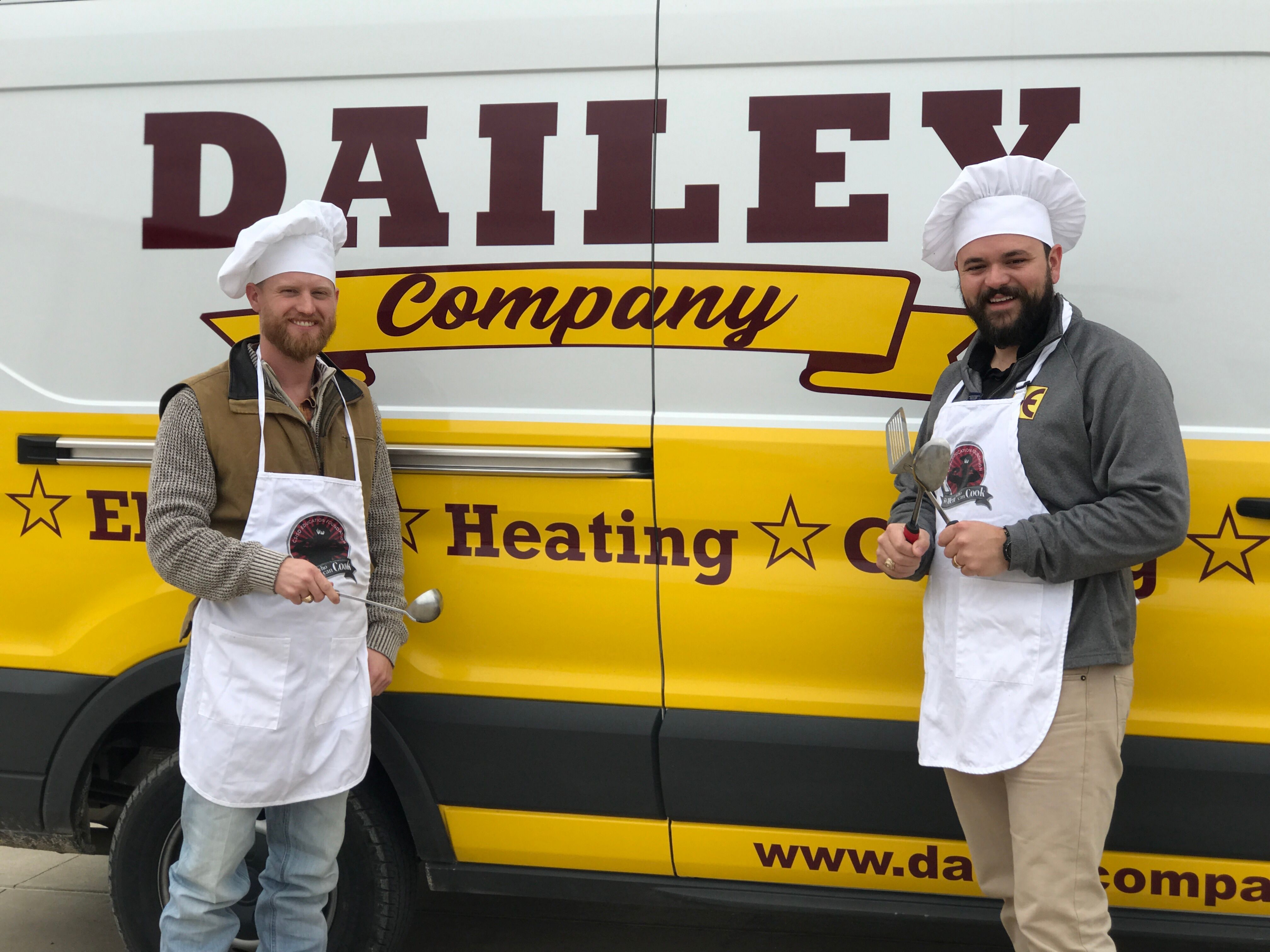 Dailey Company, Inc.