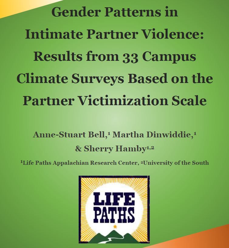 Gender Patterns in Intimate Partner Violence: Results from 33 Campus Climate Surveys Based on the Partner Victimization Scale
