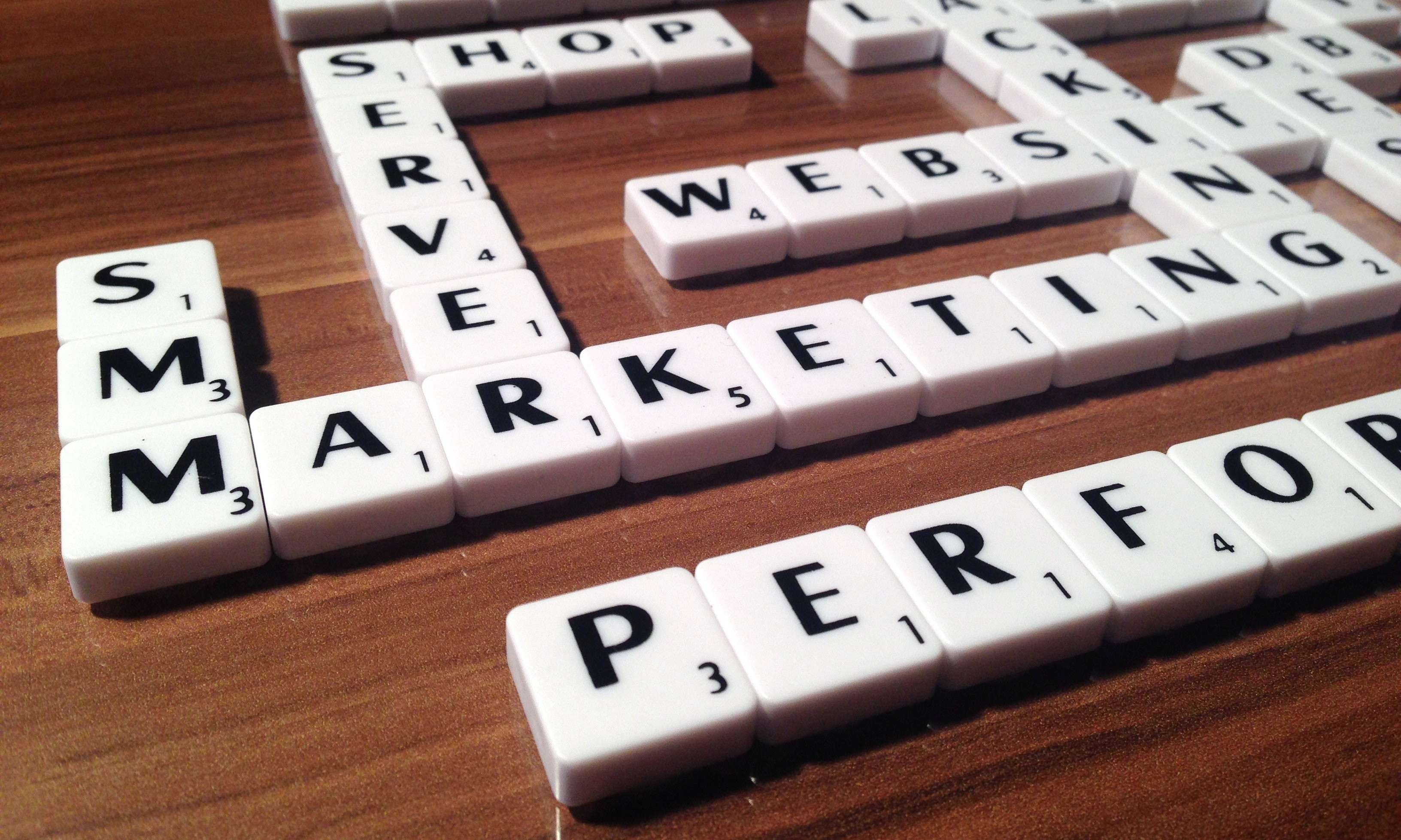 Common Marketing Terms