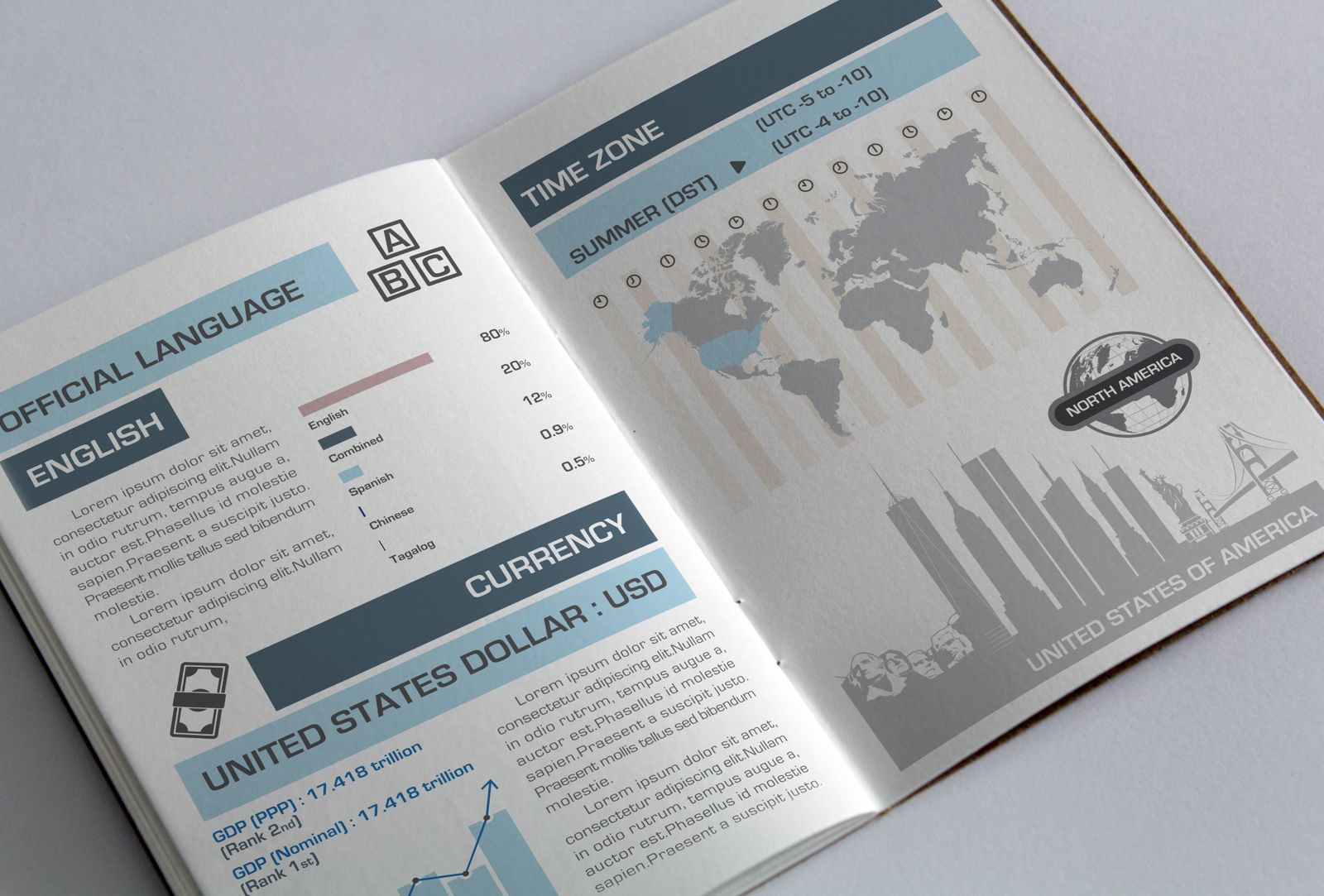 Commercial and Business Printing in SLC, UT Presto Print