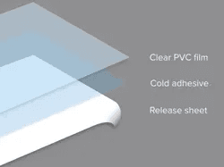 Diagram of cold laminating film layers showing clear PVC film, cold adhesive, and release sheet, used for pressure-sensitive lamination of heat-sensitive materials.