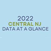 2022 Data at a Glance