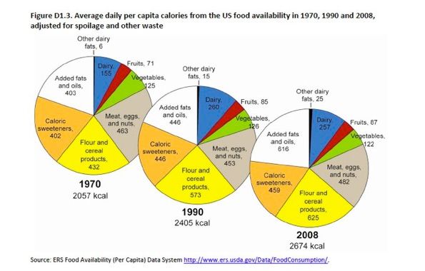 The Myth of Moderation Part I