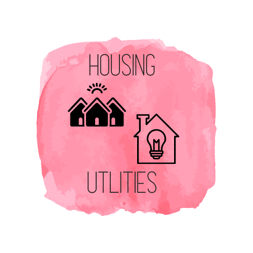 Housing & Utilities