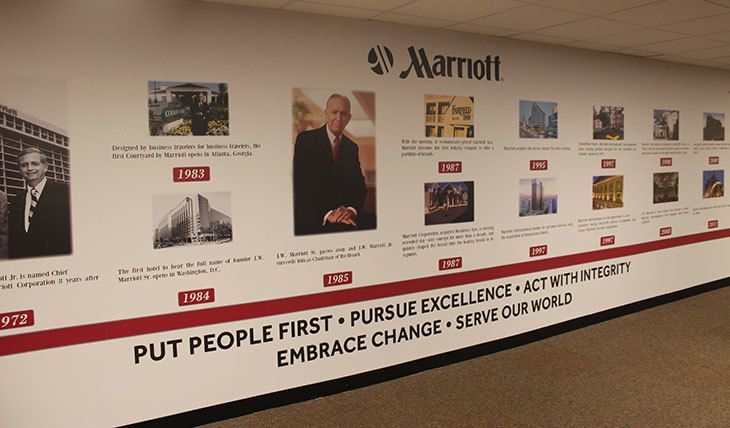 Wall Vinyl Graphics