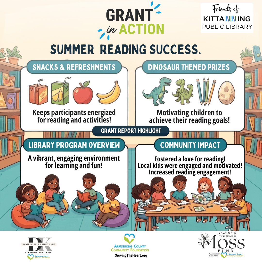 A colorful graphic showcasing a public library setting with children reading, featuring panels for summer reading success, healthy snacks, and dinosaur themed prizes