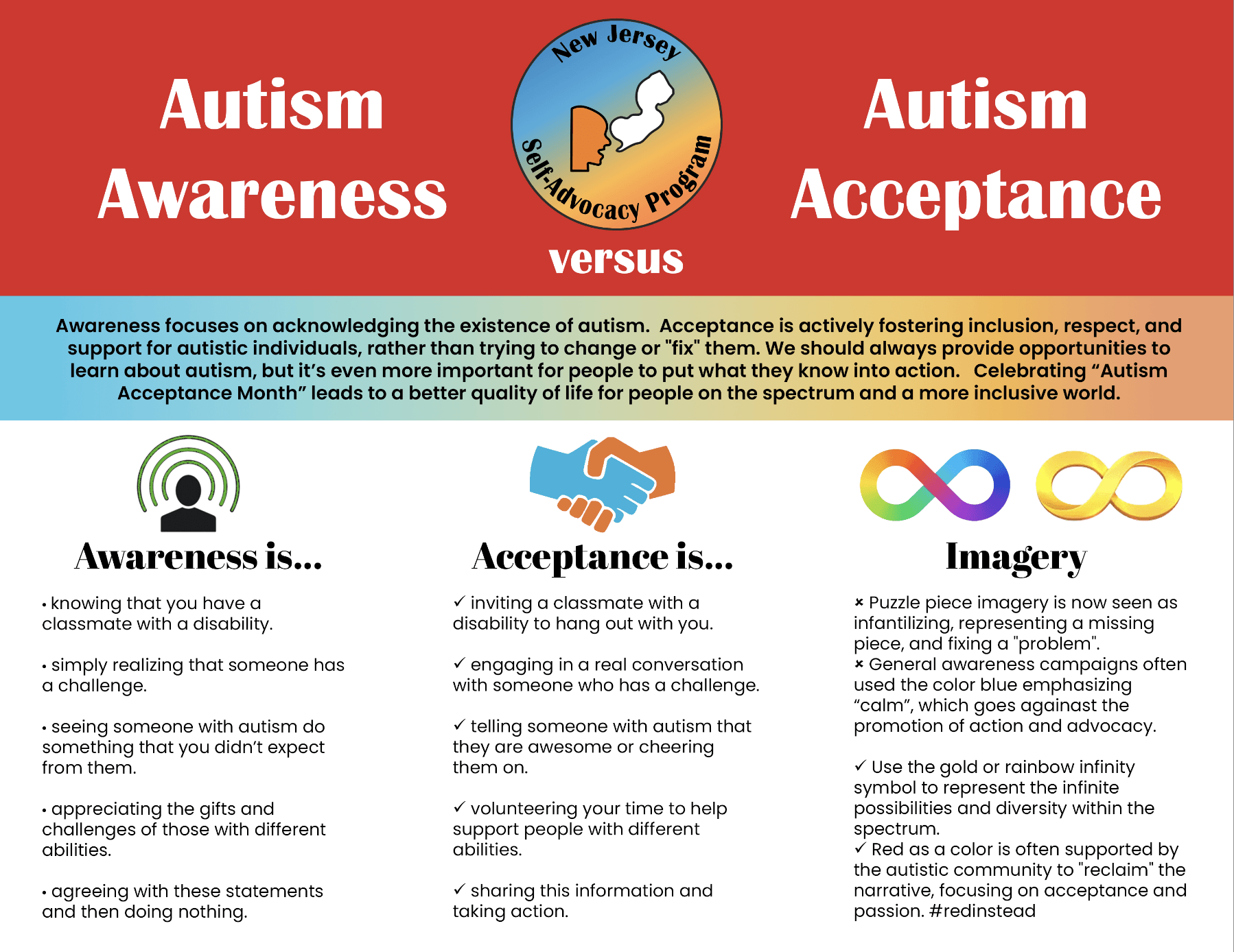 Autism Acceptance vs Autism Awareness