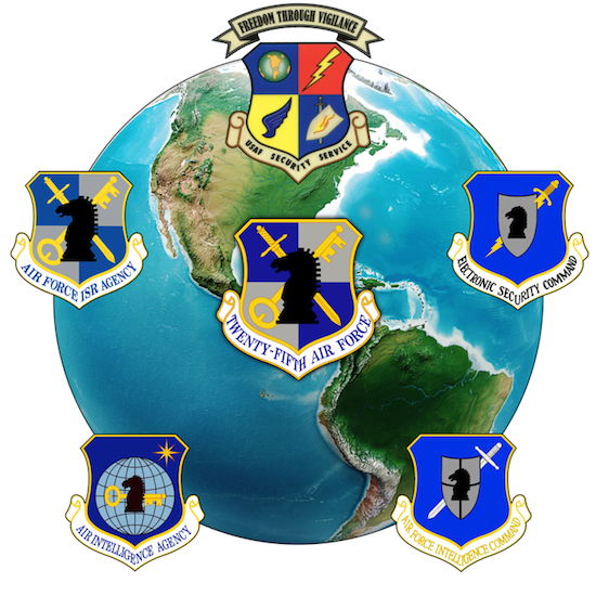 2019 Freedom Through Vigilance Association Reunion