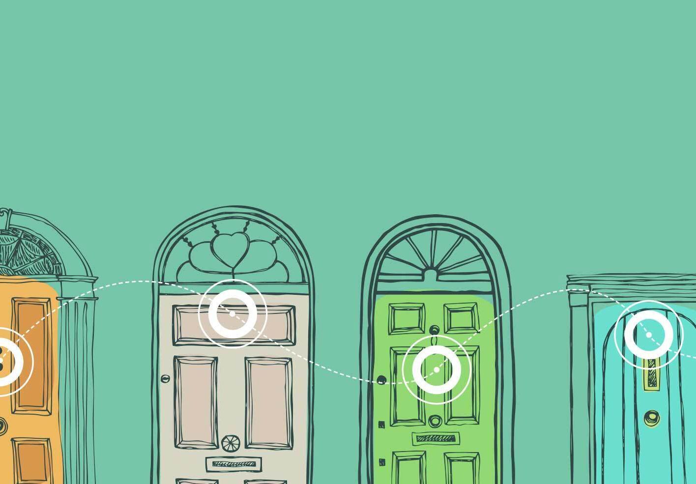 Every Door Direct Mail®