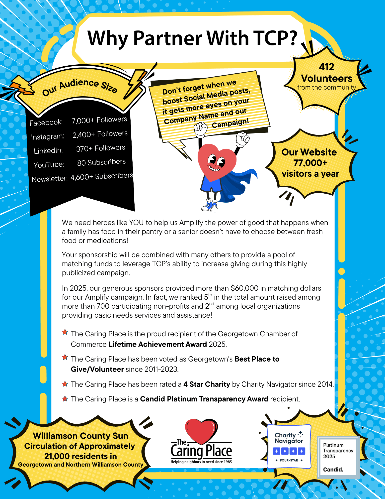 Why Should you partner with The Caring Place during Amplify Wilco? 