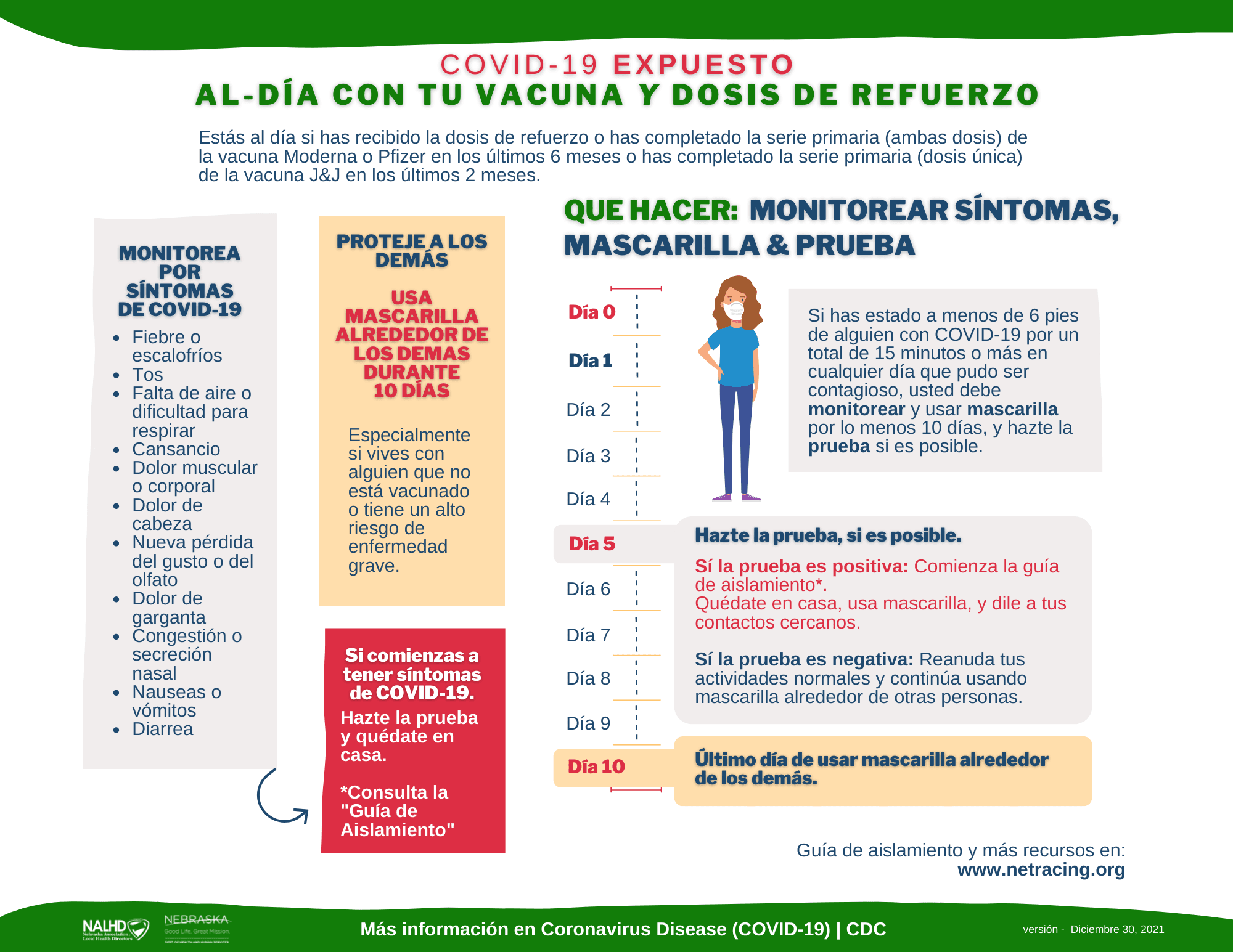 Quarantine Guidance Vaccinated (Spanish)
