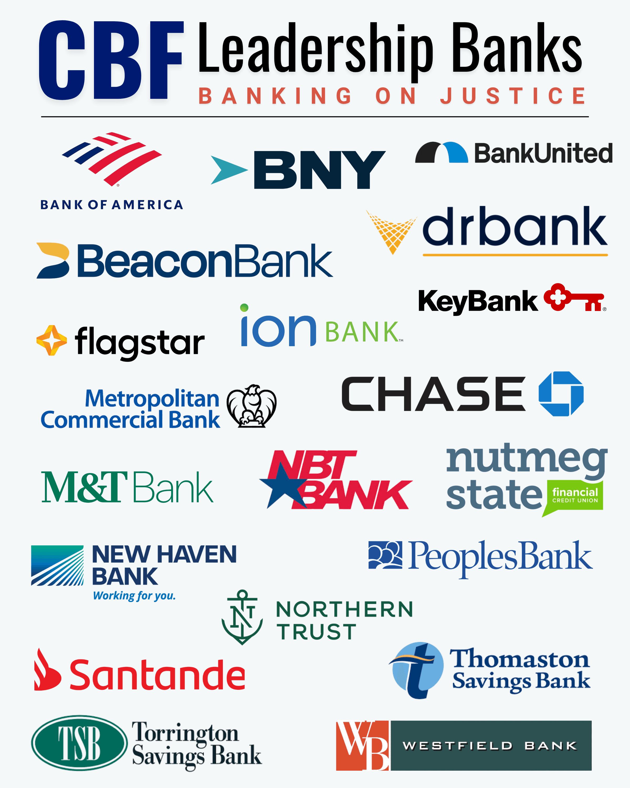 Image of Leadership Bank logos spread equally across