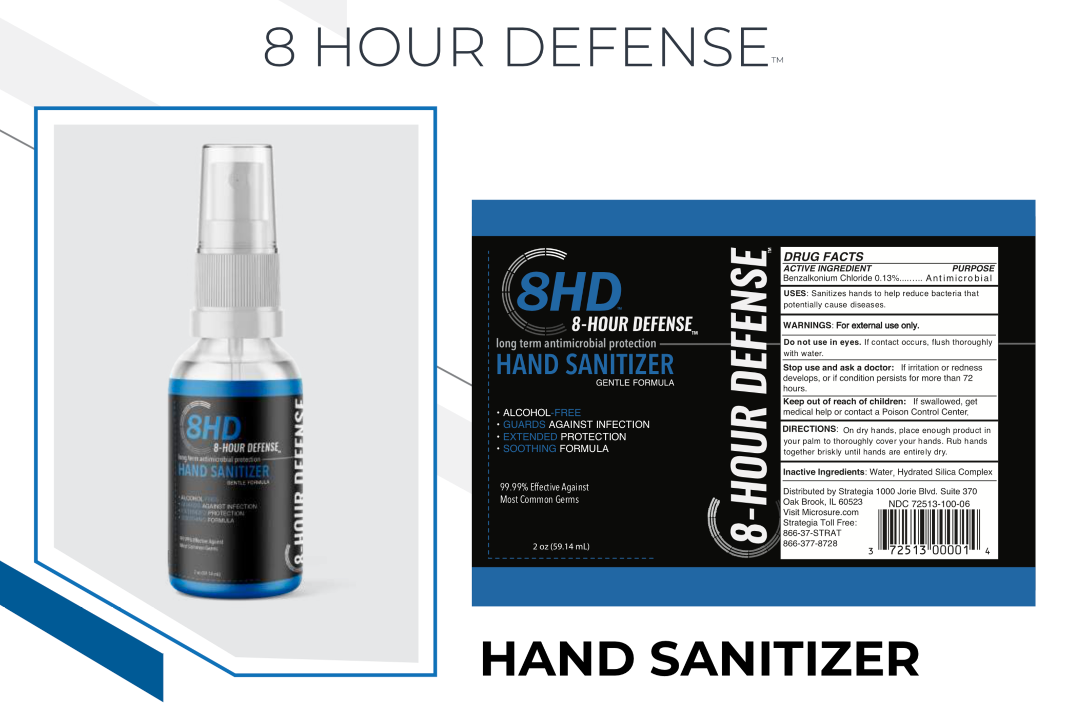 Hand Sanitizers