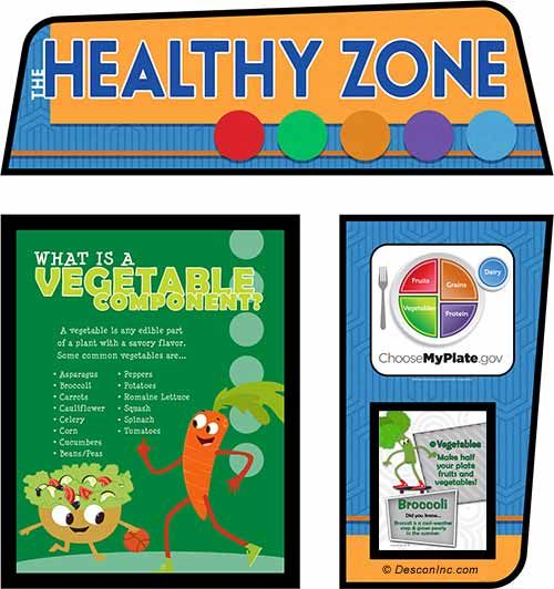 Healthy Zone Elementary