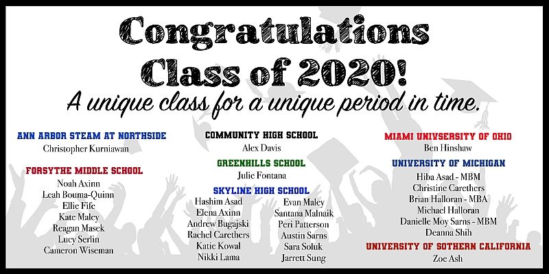 Congratulations Graduates Banner