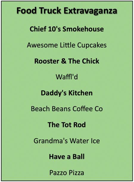 A Green sign reads "Food Truck Extravaganza" and reads "Chief 10's Smokehouse" and "Awesome Little Cupcakes" and "Rooster and The Chick" and "Waffl'd" and "Daddy's Kitchen" and "Beach Beans Coffee Co" and "The Tot Rod" and Grandma's Water Ice" and "Have a