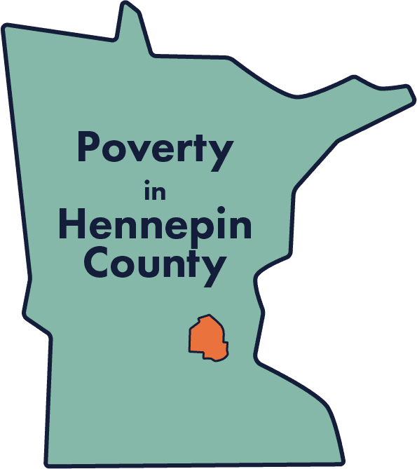 Hennepin County Poverty Profile