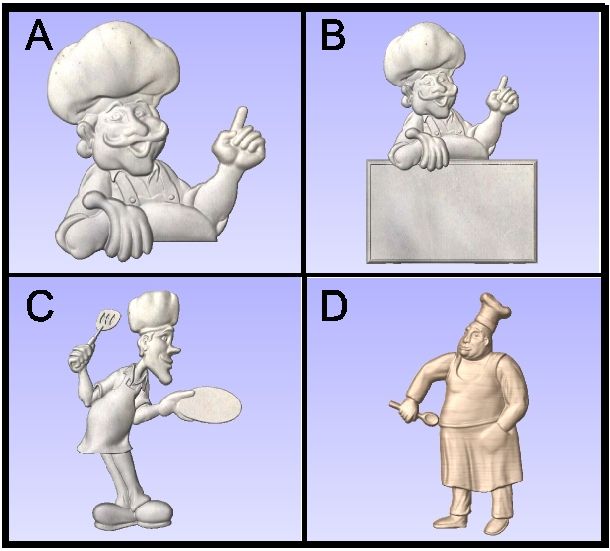 Q25902 - 3-D Carved Chef Figures for Restaurant Signs