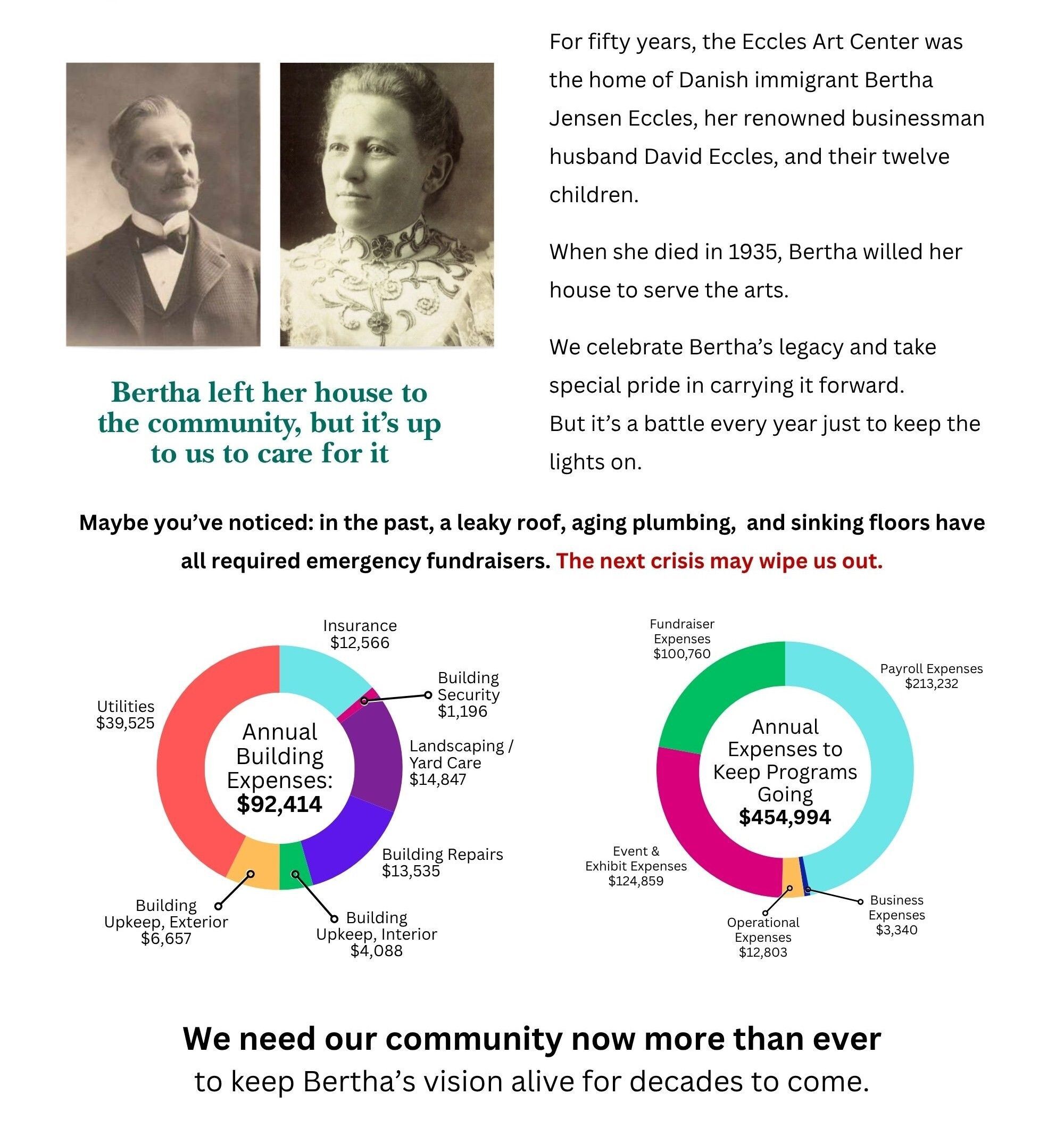 Capital Campaign