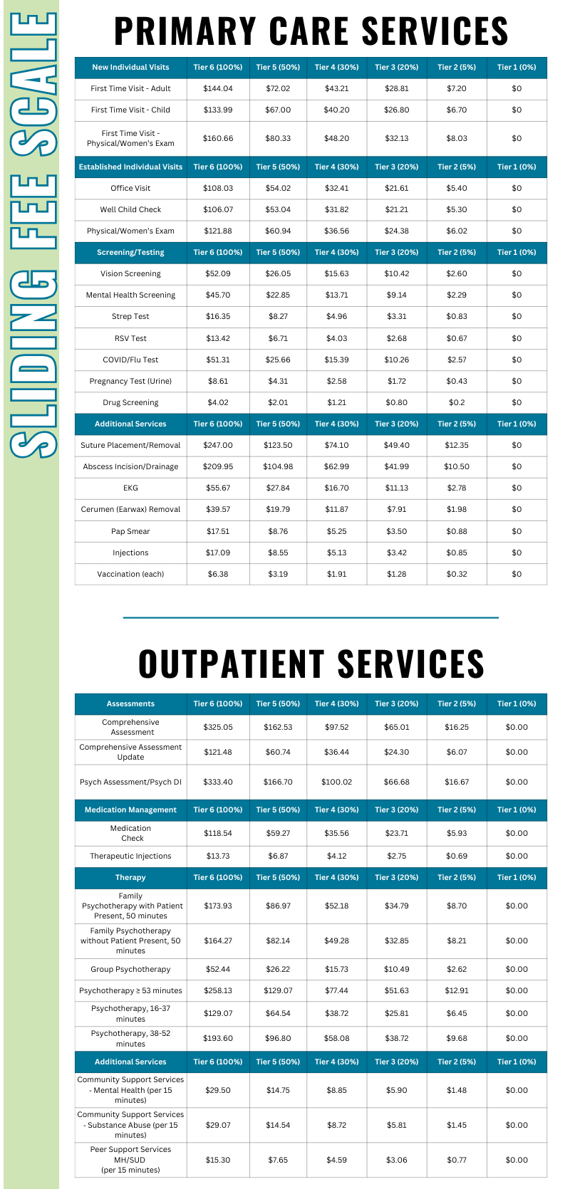 Sliding Fee Scale : Access Services : Substance Use & Mental Health