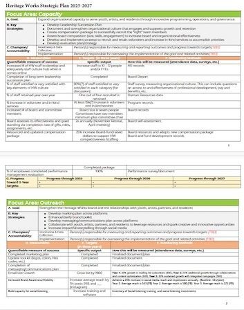 HW 2025-27 Strategic Plan