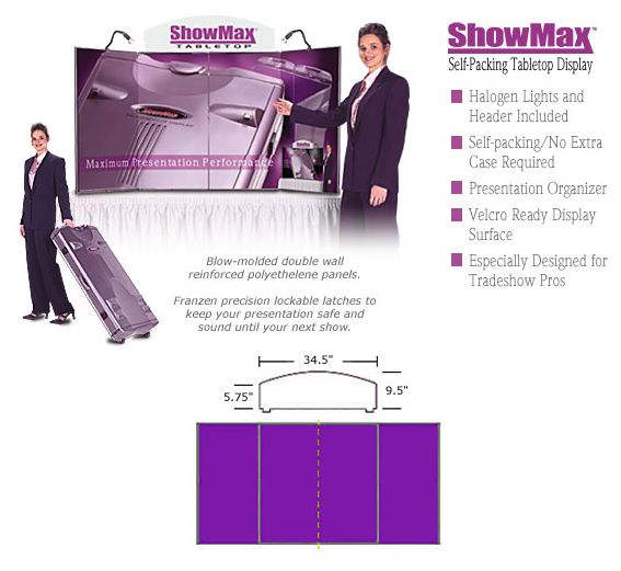 Exhibit Prezenta Show Max Briefcase Presentation System