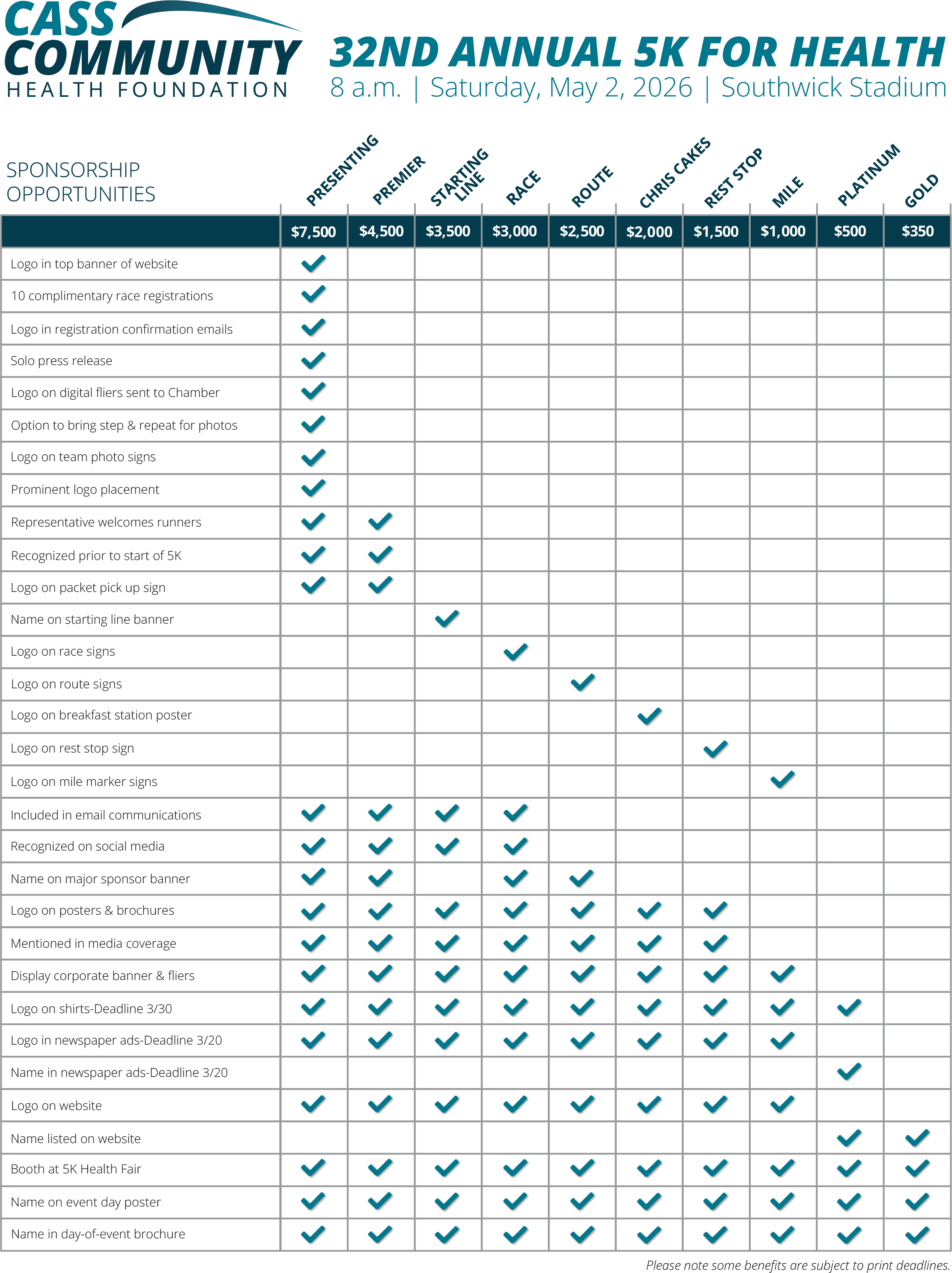 sponsorship benefits grid