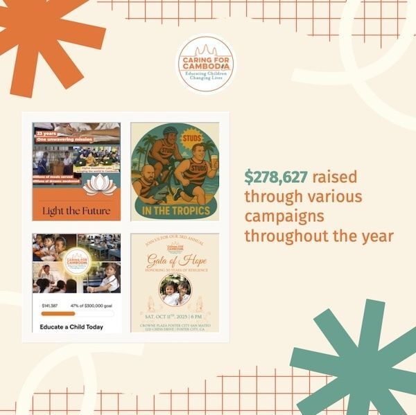 13 Impact Report 2025 