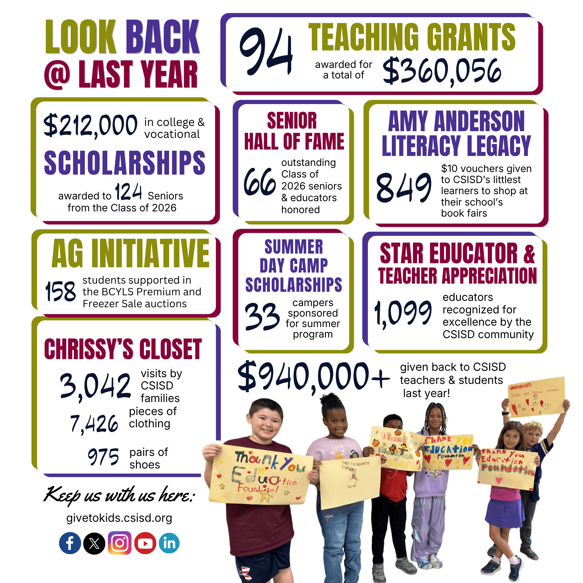 Community members surprising teachers with money