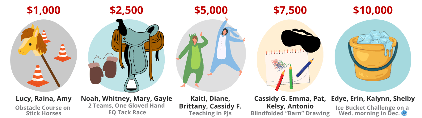 Giving Tuesday Activities at HETRA