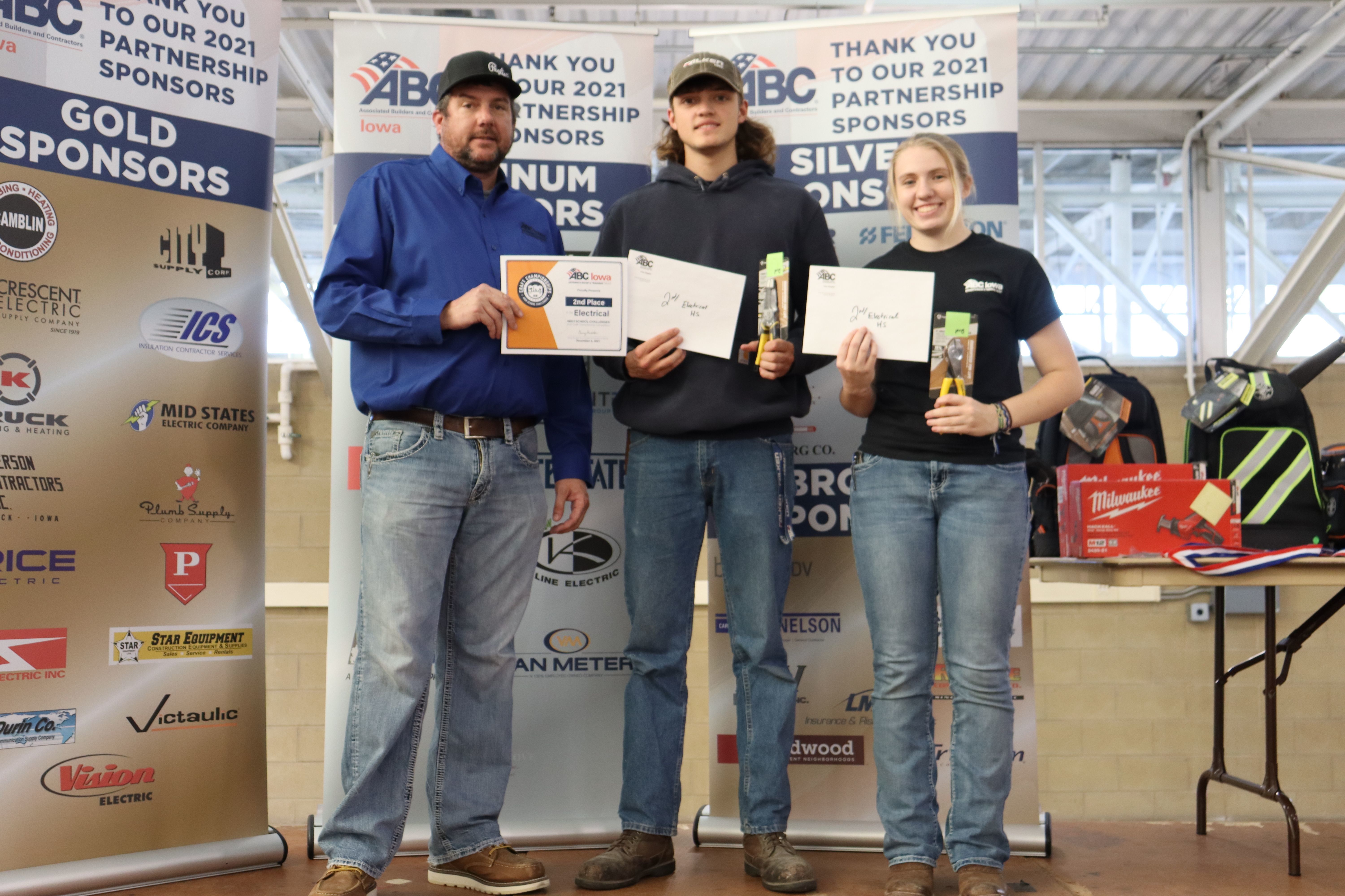 Electrical - 2nd Place