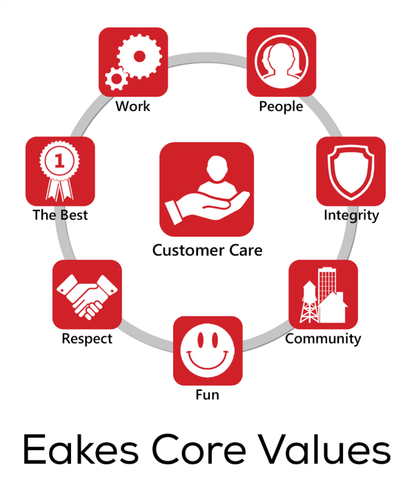 Eakes Core Values