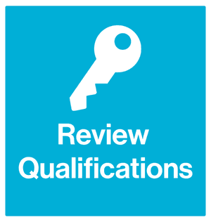 Do I Qualify? | Pre-App