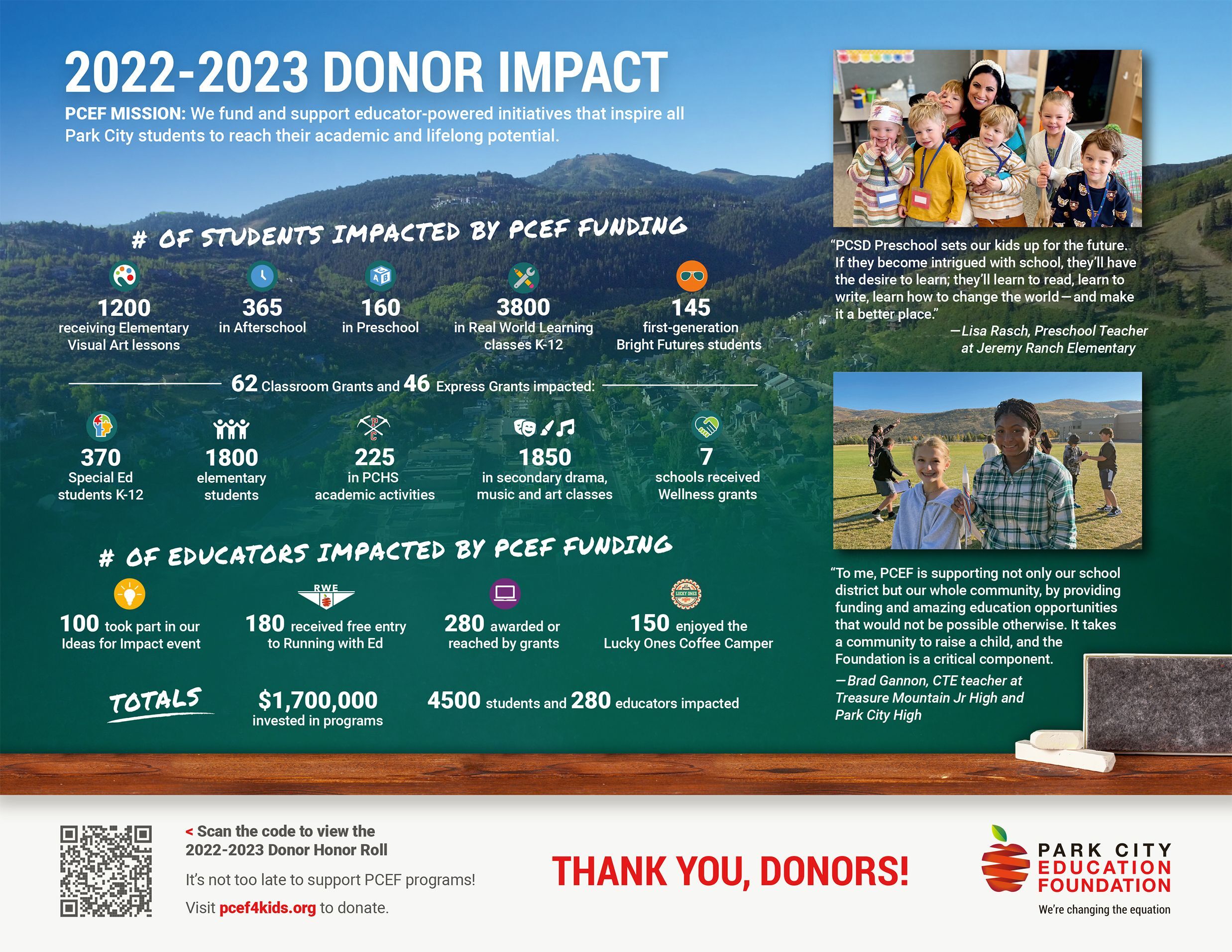 Donor Impact Page 1