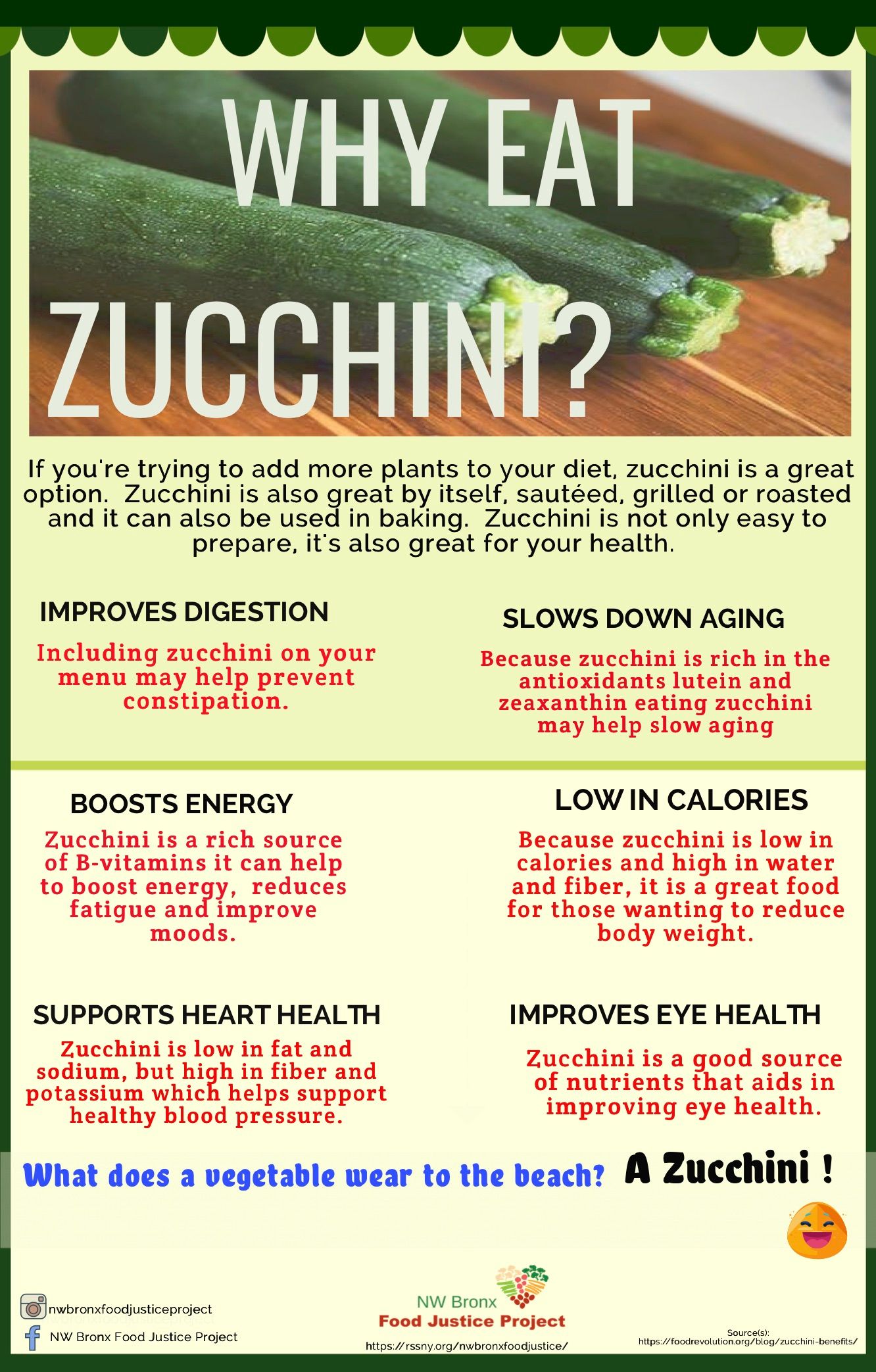 Why Eat Zucchini?