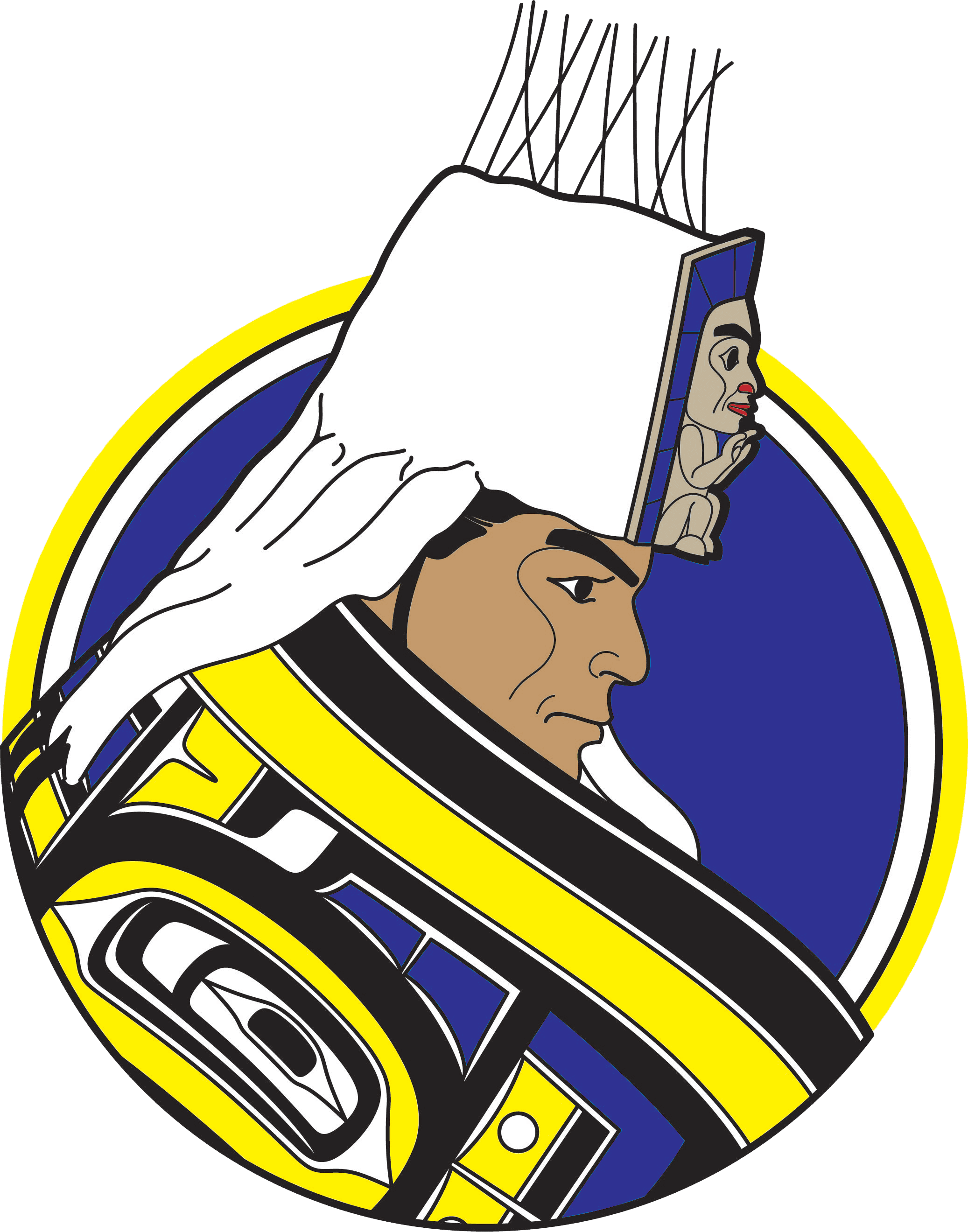 Annette Island School District