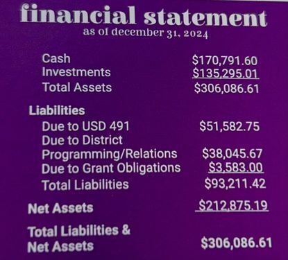 Financial Statement