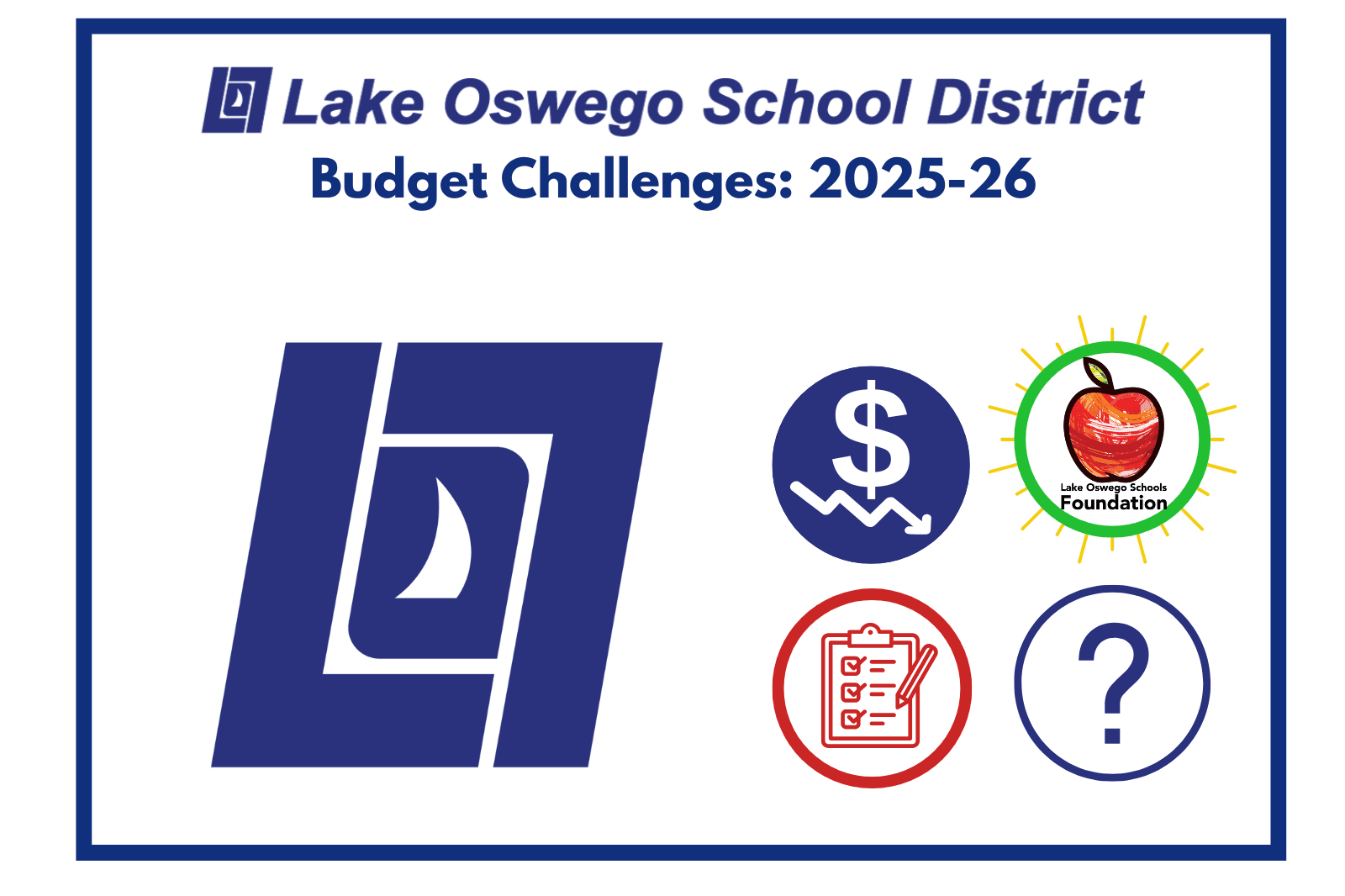 LOSD Budget Challenges