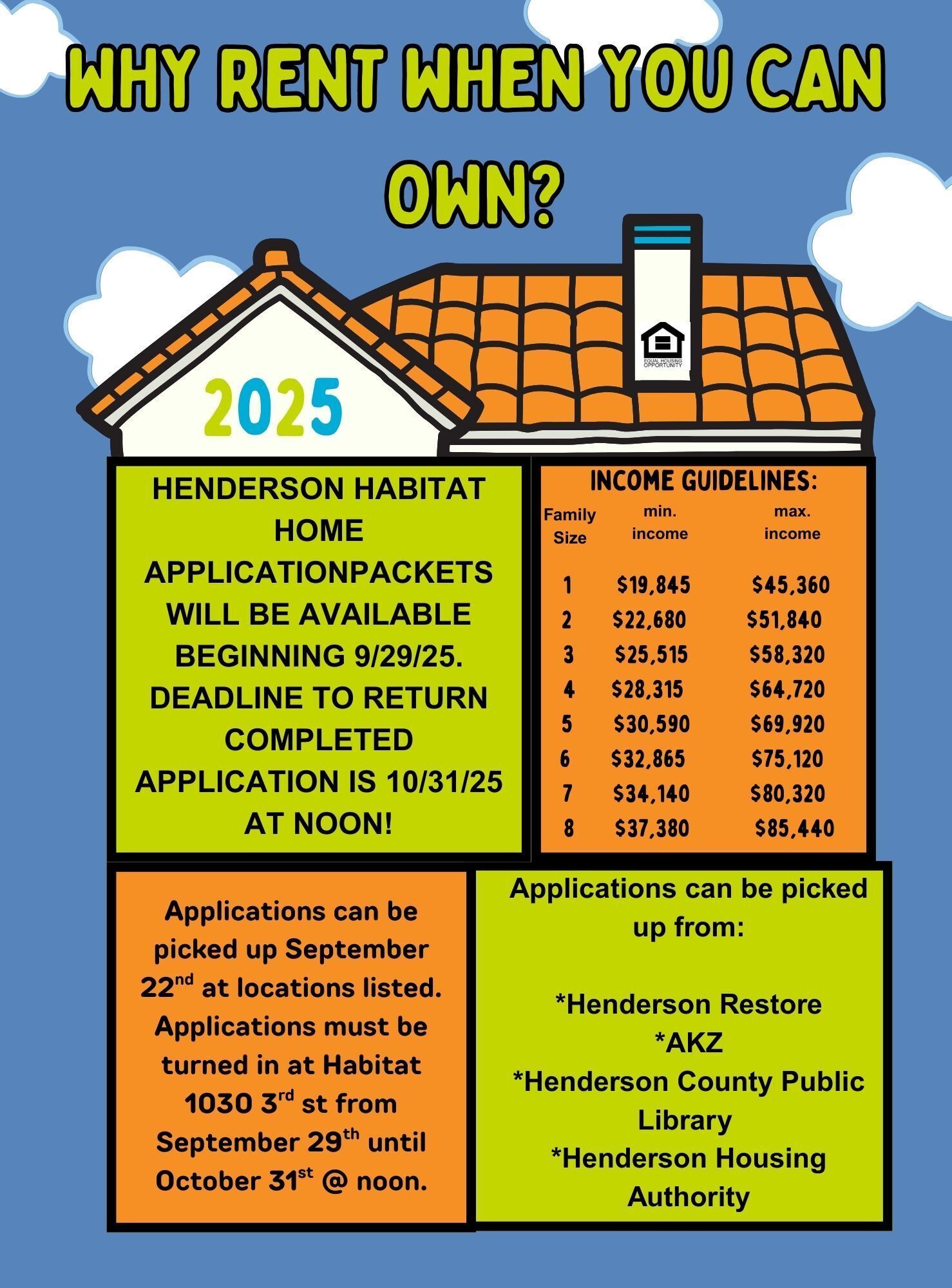 Home Application Dates