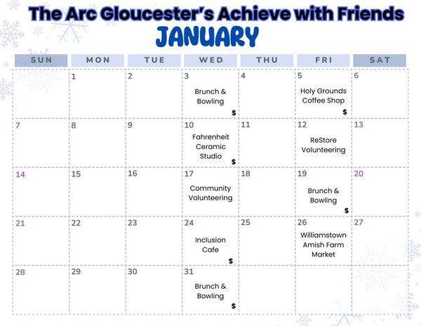 Achieve With Friends : What We Do : The Arc Gloucester