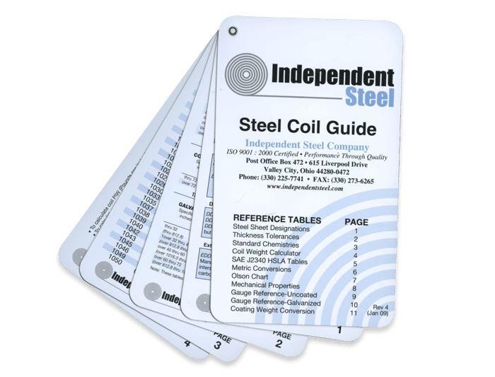 Independent Steel Swatch Pack